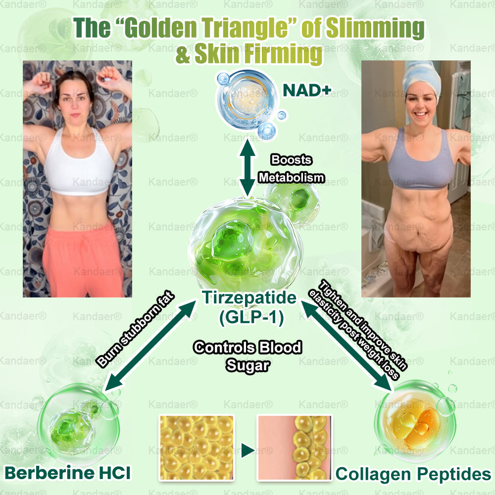 𝐊𝗮𝗻𝐝𝒂𝒆𝒓®𝑮𝗟𝑃-1 8-𝐁𝒆𝒏𝒆𝗳𝗶𝘁  𝑺𝗹𝗶𝗺 & 𝙈𝐞𝐭𝐚𝒃𝗼𝗹𝗶𝗰 𝗢𝒓𝒂𝒍 𝑺𝒐𝒍𝐮𝐭𝐢𝐨𝐧 (𝗢𝒏𝒄𝒆 𝒂 𝑫𝒂𝐲，𝒗𝐢𝐬𝐢𝐛𝐥𝐞 𝙧𝗲𝘀𝘂𝗹𝘁𝘀 𝙞𝒏 7 𝑫𝗮𝘆𝒔 ) 𝑭𝐨𝐫 𝒘𝗲𝗶𝗴𝗵𝘁 𝒄𝗼𝗻𝘁𝗿𝗼𝗹 / 𝒉𝐞𝐚𝐫𝐭 𝒉𝐞𝐚𝐥𝐭𝐡 / 𝒃𝐥𝐨𝐨𝐝 𝒔𝐮𝐠𝐚𝐫 / 𝒔𝐥𝐞𝐞𝐩 𝒒𝐮𝐚𝐥𝐢𝐭𝐲 / 𝒅𝐢𝐠𝐞𝐬𝐭𝐢𝐨𝐧 / 𝒘𝐨𝐦𝐞𝐧'𝐬 𝒄𝐨𝐦𝐟𝐨𝐫𝐭 / 𝒋𝐨𝐢𝐧𝐭 𝒎𝐨𝐛𝐢𝐥𝐢𝐭𝐲